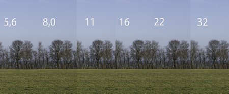 Förderliche Blende oder Schärfentiefe