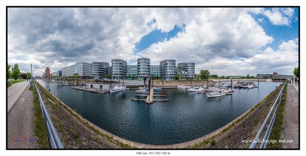 Der Werdegang eines Panoramas