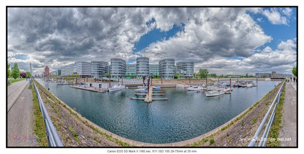 Der Werdegang eines Panoramas