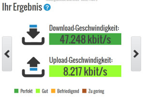 Wochenrückblick 3/2015