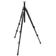 The tripod a meaningful accessory or required evil