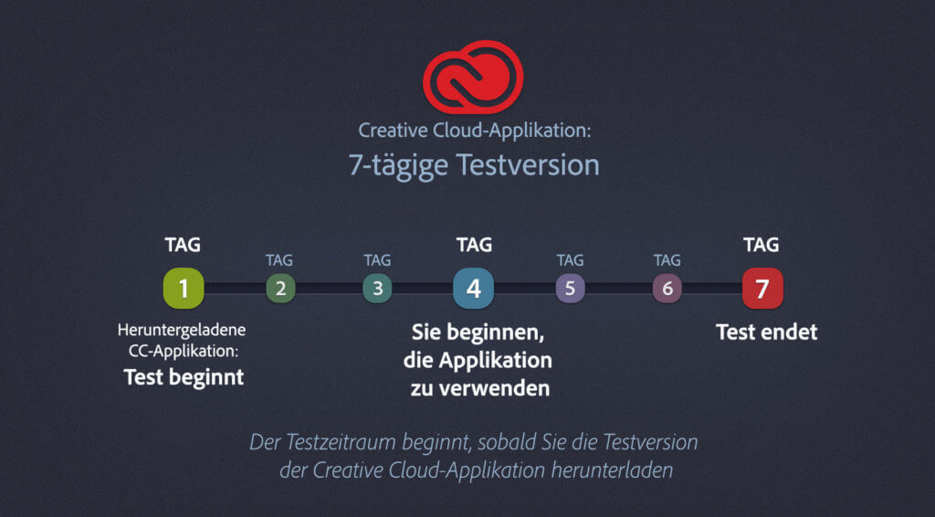 Wochenrückblick 18-2017