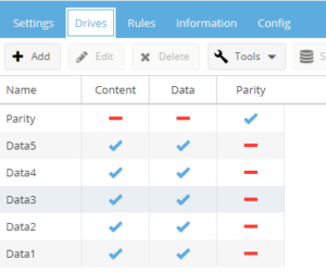 Openmediavault und SnapRaid