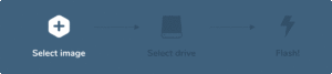 Royal tool for USB flash drives