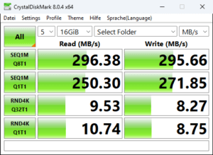 2.5 GB Netz und Probleme mit Linux