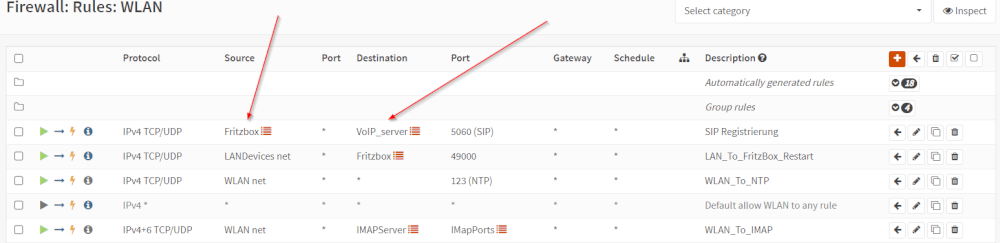 Aufrüstung im Netz VoIP und OPNSense