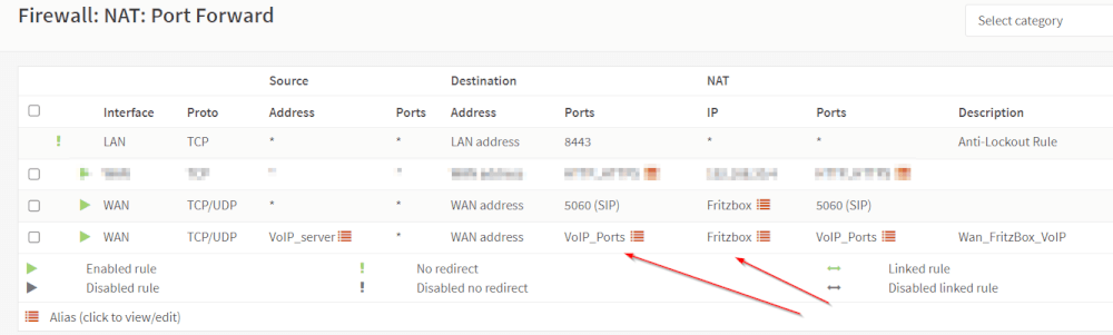 Aufrüstung im Netz VoIP und OPNSense