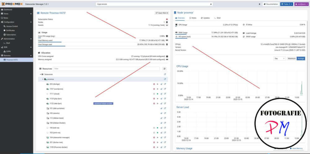 Proxmox Datacenter Manager first final version
