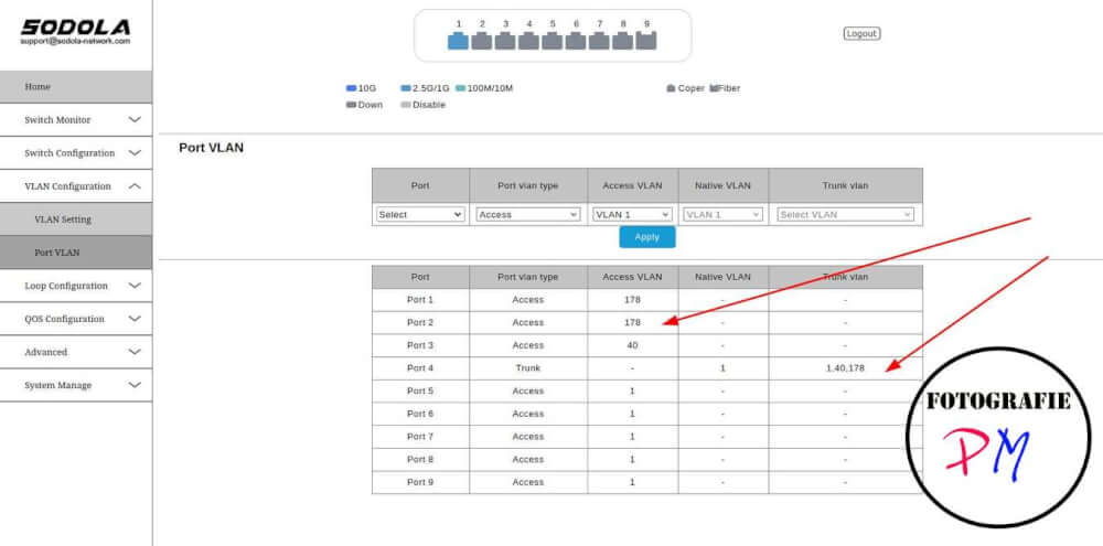 Sodola Managed Switch für 2.5 GBit Netzwerk