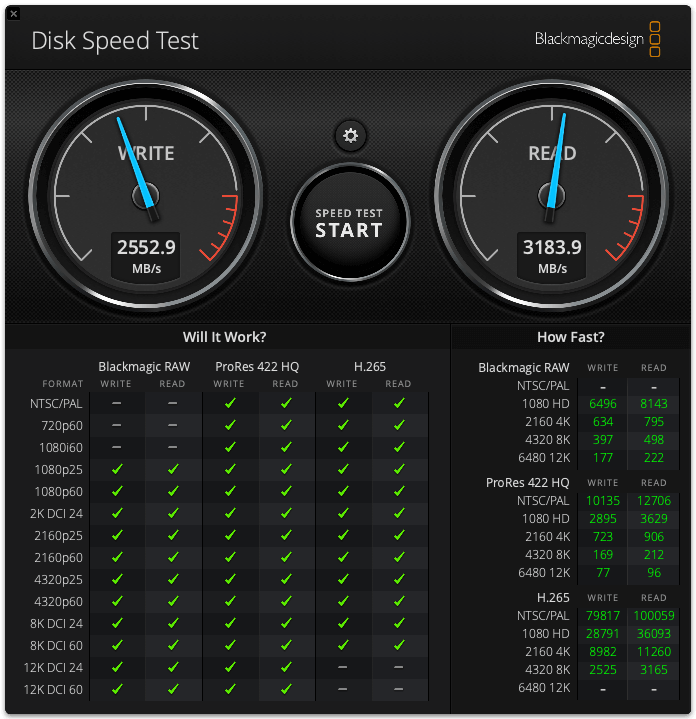 Preiswert und gut UGreen USB4 M2 SSD Gehäuse