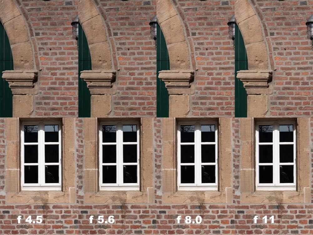 Kitobjektive besser als ihr Ruf