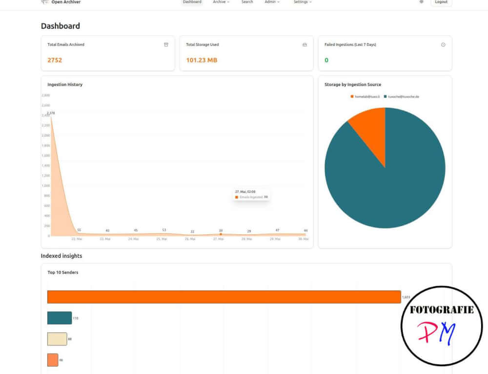 Open-Source E-Mail-Archivierung im Vergleich: Open Archiver vs. Mail Archiver
