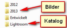 Sicherung von Lightroom